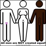 NOT Created Equal