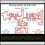 All men want to hold their lady's purses in public.